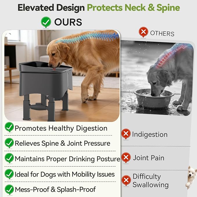 UPSKY 2.9Gal No Spill Dog Water Bowl, 4 Height Adjustable Elevated Bowl | Super Large Capacity, Slow Drinking Feeder, No-Splash, Anti-Slip, Folding Design, Suitable for Senior Dog and Multi-Pet Homes