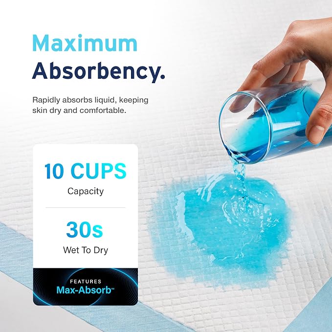 50 x AYDMED Incontinence Underpads 36" x 36" | XXXL Bed Pads Disposable Adult | Max Absorbency Chux Pads for Adults, Children & Babies | Incontinence Bed Pads & Pee Pads
