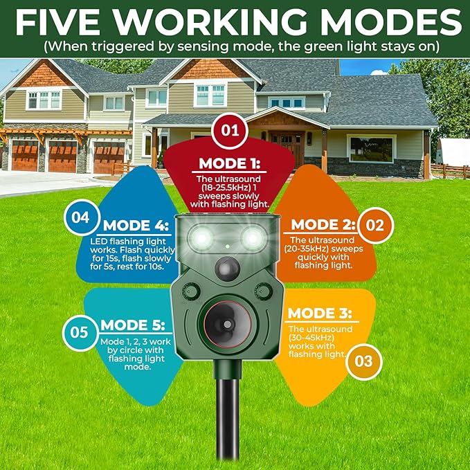 Solar Ultrasonic Animal Repellent Outdoor – Motion Activated, IP65 Waterproof, Designed to Discourage Unwanted Animals in Yard – Deer, Coyote, Cats, Squirrel, Raccoon with LED Flashing Lights
