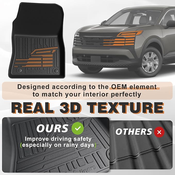 TripleAliners All Weather Floor Mats Compatible with 2025 2026 Nissan Kicks Interior Accessories 1st & 2nd Row Floor Liners Custom Fit Anti-Slip TPE Full Coverage Protection Waterproof Car Mats