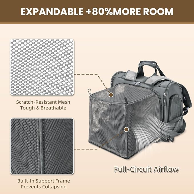 Expandable Cat Carrier Backpack for Large Cats - Airline Approved Pet Carrier Backpack for Small Dogs, Hiking & Travel, Waterproof with Breathable Mesh, 14lbs Capacity (Dark Grey, Standard)