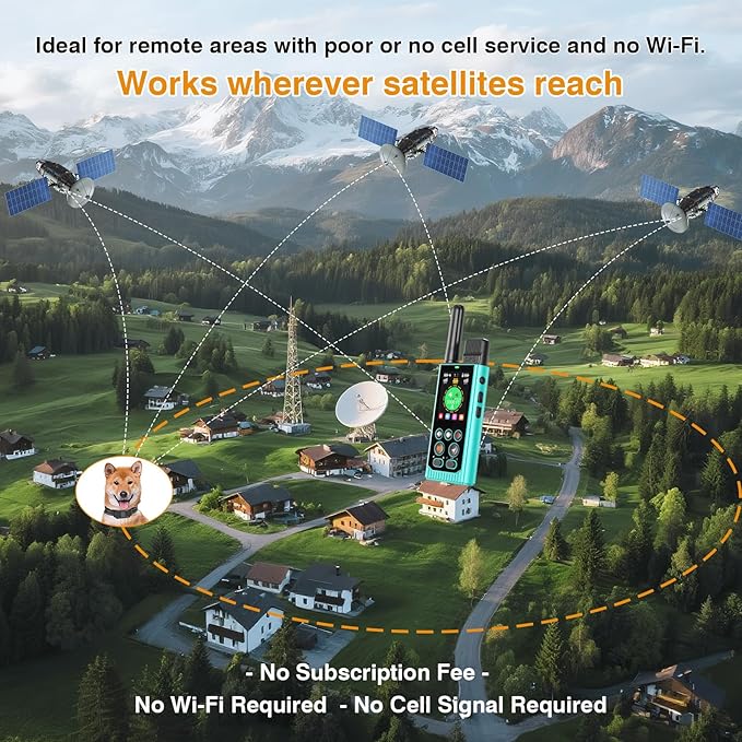 Completely Off-Grid 3-in-1 GPS Dog Fence with Real-Time Tracking: No Subscription, App-Free, Self-contained, Dual-GPS, Training Collar, Customizable Boundary with Four Progressive Alerts, Blue