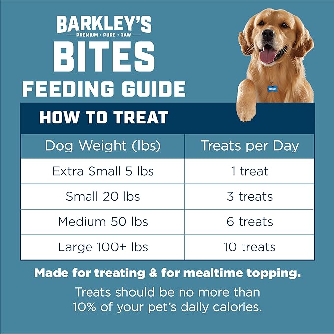 Barkley’s Bag Beef Bites, Freeze Dried Dog Treats & Food Topper, Made w/Beef, Barley, and Quinoa, Small Bite-Sized Pieces for Training Rewards, for All Dog Breeds, Ages & Sizes, 4 Oz Bag (1 Pack)