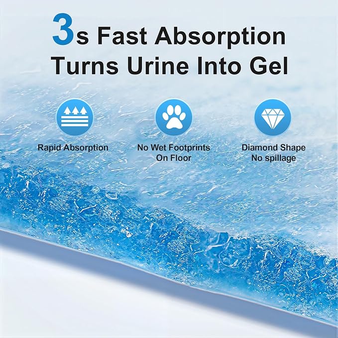 4XL Dog Pee Pads 36"x36", 6 Layer Absorbent Puppy Pads, 100 Count | 36"x36" extra-large pads with 1200ml capacity, quick-dry surface and leak protection for Old, Surgery,Large Dogs