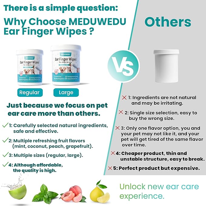 MEDUWEDU Ear Cleaner Finger Wipes 120 Counts, Dog Ear Cleaner, Grooming Kit Care for Dogs and Cats, Soft & Easy Otic Cleaning Pads, Remove Wax, Dirt & Stop Smelly, Itchy, Non-Irritating, Coconut Scent