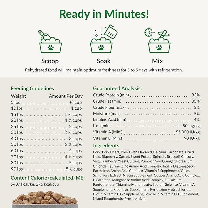 ULTIMATE PET NUTRITION Nutra Complete, 100% Freeze Dried Veterinarian Formulated Raw Dog Food with Antioxidants Prebiotics and Amino Acids, (1 Pound, Pork)