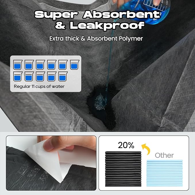 Dog Pee Pads for Dogs Extra Large 31"x47" Count with Tabs