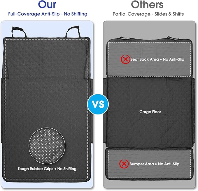 ALLANSING SUV Cargo Liner for Dogs - Heavy-Duty 900D Oxford Waterproof Pet Cargo Protector with 3-Sided Zippered All-Round Protection & TPU Suction Cups, Fits Midsize & Large SUVs and Minivans
