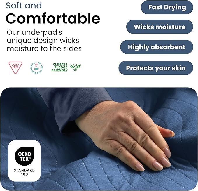 IMPROVIA® Washable Underpads, Heavy Absorbency Reusable Incontinence Pads for Kids, Adults, Elderly, and Pets, Waterproof Protection Floor (Navy, 34"x52" (Pack of 4))