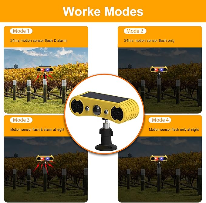 Solar Outdoor Motion Sensor Alarm - Motion Sensor Dog Barking with 130dB Noise Maker Strobe Light Dog Barking Alarm for Homes - Holiday Homes - Farms (1 Pack)