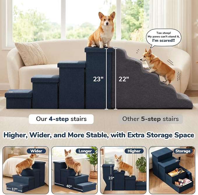 4-Step Wide Dog Stairs with Storage 23" H, Non-Slip Sturdy Pet Steps for High Bed Couch Window, Pet Stairs for Small/Medium/Large Old Dogs Cats Up to 220lbs, Cat Dog Steps for Car/SUV, Navy