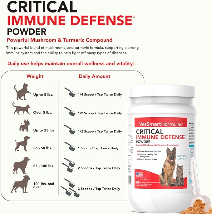 Critical Immune Defense for Dogs & Cats; Supports Normal Cell Growth - Turkey Tail, Reishi, Shiitake and Maitake Mushroom Formula with Patented White Turmeric Root Extract (Large / 90 Day Avg. Supply)