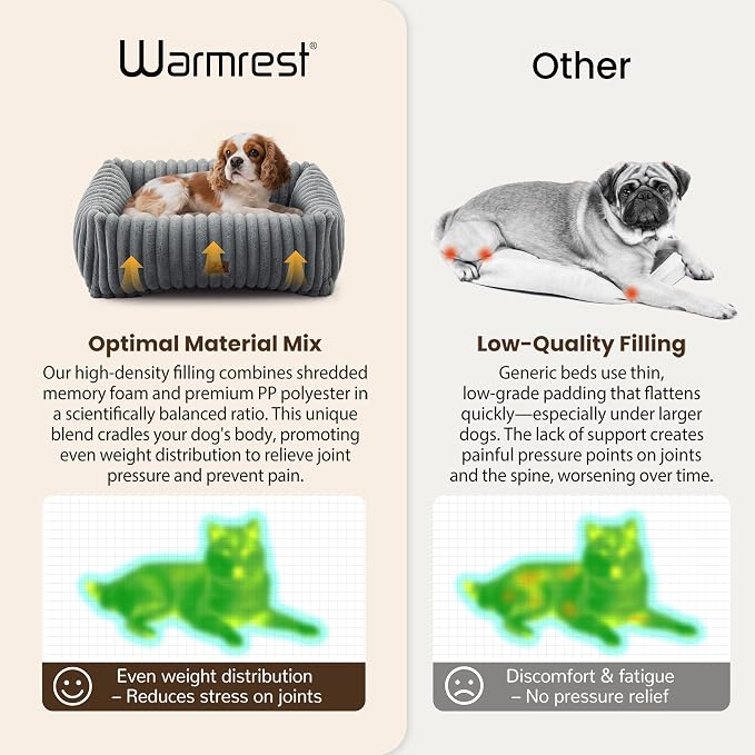Washable Dog Bed Small Medium Size Dog, Rectangle Orthopedic Pet Bed for Car and Indoor,Fluffy Memory Foam Dog Beds with Anti-Slip Bottom,Grey(25x21x7inchs)