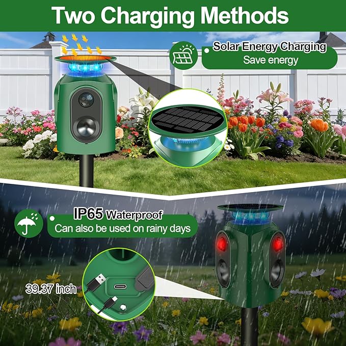 Ultrasonic Animal Repeller Outdoor - Cat Repellent Outdoor & Deer Deterrent with PIR Sensor, Solar Powered for 360° Protection Against Cats, Deer, Squirrels, Raccoons, Rabbits in Garden, Yard, Farm