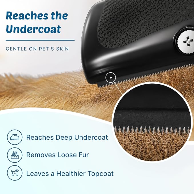 GroomPro Dog Deshedding Brush | Pet Hair Remover for All Coat Types | Dog Home Grooming Undercoat Tool - Reduce Pet Hair on Furniture, Clothing, and Floors