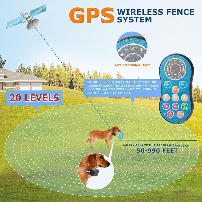 DOTSTAR Wireless Dog Fence GPS Training Collar Pet Electric System, Wireless Dog Fence Adjustable Range 50-990 Feet, Wireless Charging Dog Fence, Fully Sealed Waterproof Collar Receiver