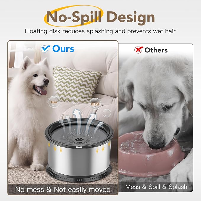 6.5L Stainless Steel Dog Water Bowl, No Spill Water Bowl for Dogs | Large Capacity, Slow Drinking Feeder, Splash Proof, With Anti-Slip Mat, Dishwasher Safe, Sturdy, Suitable for Mess Drinkers