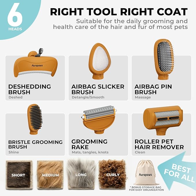 Deshedding Dog Brush Grooming Kit for Dogs Cats, All Hair Types | 6-in-1 Interchangeable Heads for Short, Medium & Long Coats, Reduce Loose Fur, Gentle Deshedding, Undercoat & Knot Detangling