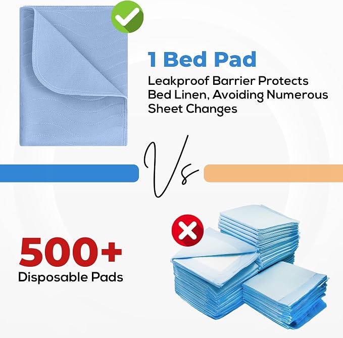 Utopia Bedding Washable Underpads 34" x 52" (Pack of 2), Waterproof Reusable Heavy Absorbency Incontinence Bed Pads for Adults, Kids, Elderly and Pets, Bedwetting Pads for Sofa and Couch (Blue)