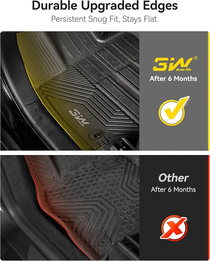 3W Floor Mats for Toyota RAV4 2019-2025, TPE All-Weather Custom Fit | Fits LE/XLE/Limited/TRD/Adventure trims, not for Hybrid/Prime/PHEV, custom fit, Premium TPE, raised edges trap dirt