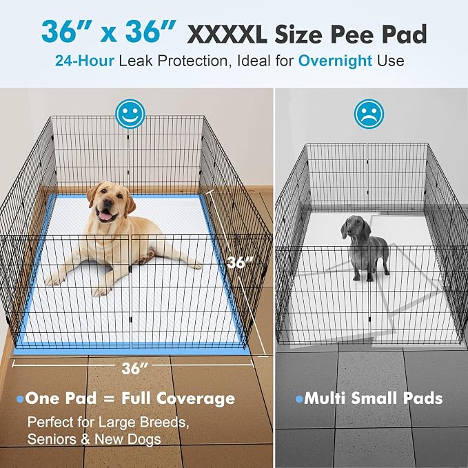 Gimars 36x36 4XL Large Pee Pads for Dogs - 150 Counts Extra Absorbent Puppy Training Pads 6 Layers Thicken, Jumbo Disposable Leak-Proof Quick Dry Wee Wee Pads for Dogs Cats Rabbits Pets