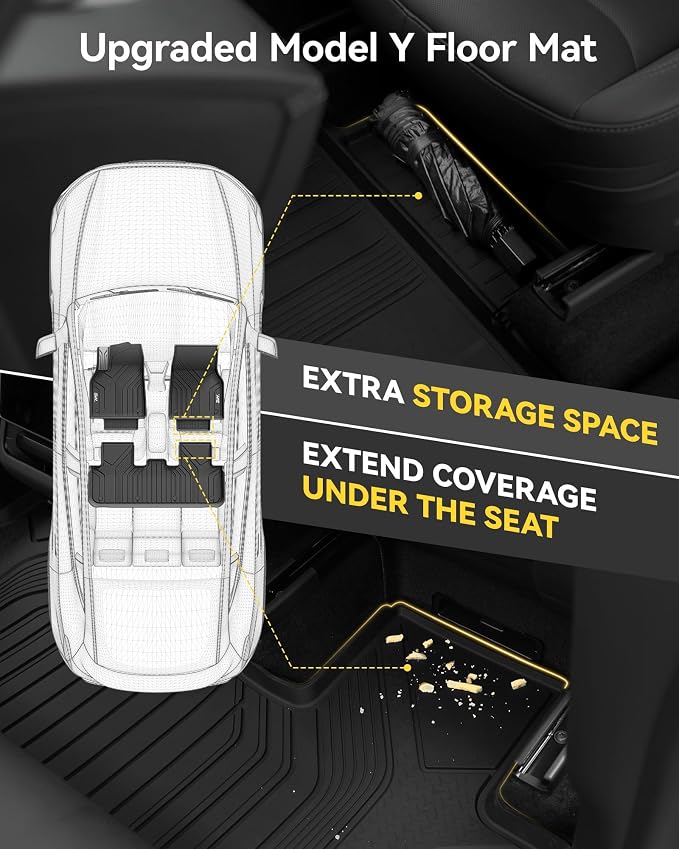 3W 2025 2026 Tesla Model Y Juniper Only for 5 Seat Floor Mats with Rear Cargo Mat & Backrest Mat TPE Anti-Slip All Weather Accessories, Vigormold™