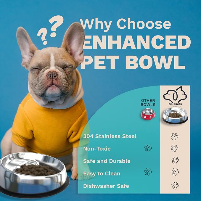 Enhanced Pet Bowl – Slanted Stainless Steel Dog Bowl for Flat-Faced Breeds Like Bulldogs, Pugs, Frenchies – Raised Back, No-Spill, Reduces Gas & Mess – Large Size, Non-Slip, Food-Grade