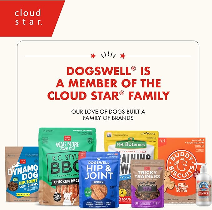 DOGSWELL Jerky Hip and Joint Dog Treats Grain Free Made in USA Only, Glucosamine and Chondroitin, 10 oz Duck (842194)