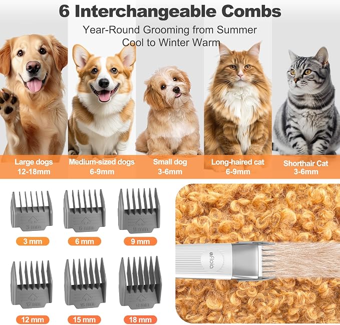 Afloia 6-in-1 Dog Grooming Vacuum Kit, Pet Clipper & Nail Grinder, White | All-in-one grooming covers brushing, clipping, trimming and nail care, 1.5L dust cup, 3 suction levels, low-noise comfort