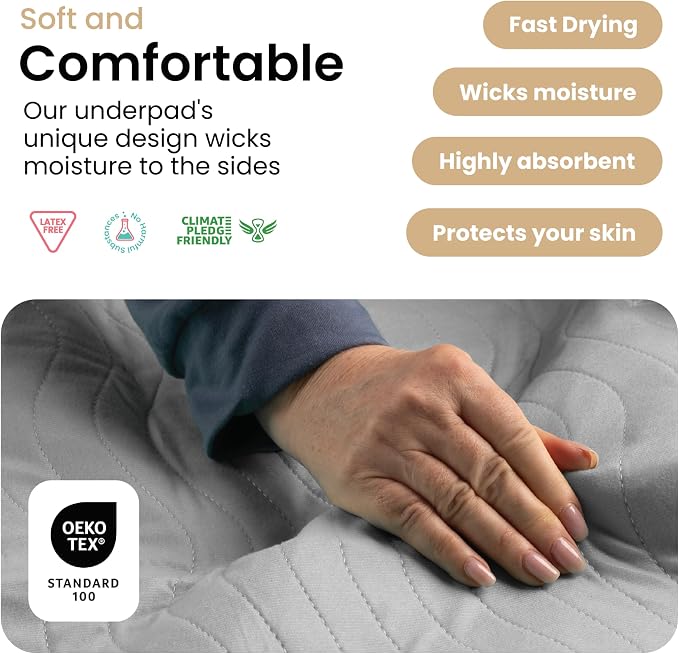 IMPROVIA® Washable Underpads, Heavy Absorbency Reusable Incontinence Pads for Kids, Adults, Elderly, and Pets, Waterproof Protection Floor (Gray, 34"x52" (Pack of 4))