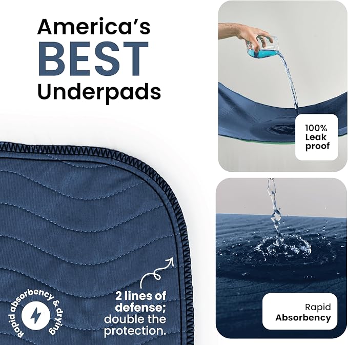 IMPROVIA® Washable Underpads, Heavy Absorbency Reusable Incontinence Pads for Kids, Adults, Elderly, and Pets, Waterproof Protection Floor (Navy, 34"x52" (Pack of 4))