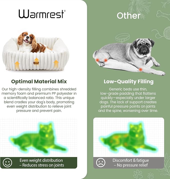 Washable Dog Bed for Small Medium Dogs, Rectangle Orthopedic Pet Bed with Removable Cover, Fluffy Memory Foam Dog Beds with Anti-Slip Bottom, Cream(25x21x7inchs)