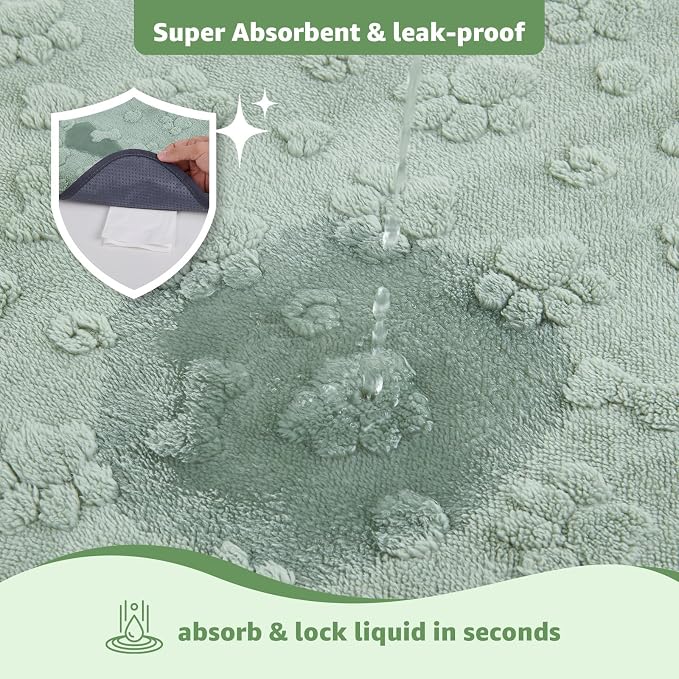LOOBANI Washable Pee Pads for Dogs, Potty Training, 36"x24", 2-Pack | Super Absorbent Reusable Puppy Pads For Whelping, Crates, Floors, Couches, Waterproof, Leakproof, Non Slip