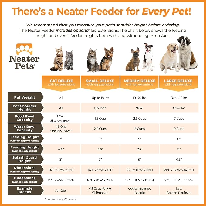 Neater Feeder Deluxe Mess-Proof Elevated Dog Bowls for Medium Dogs (19–40 lbs), 2 Height Adjustable (10” & 12.5”) No-Spill Raised Dog Bowl Stand w/Slow Feed Bowl for Food, Made in USA, Cappuccino