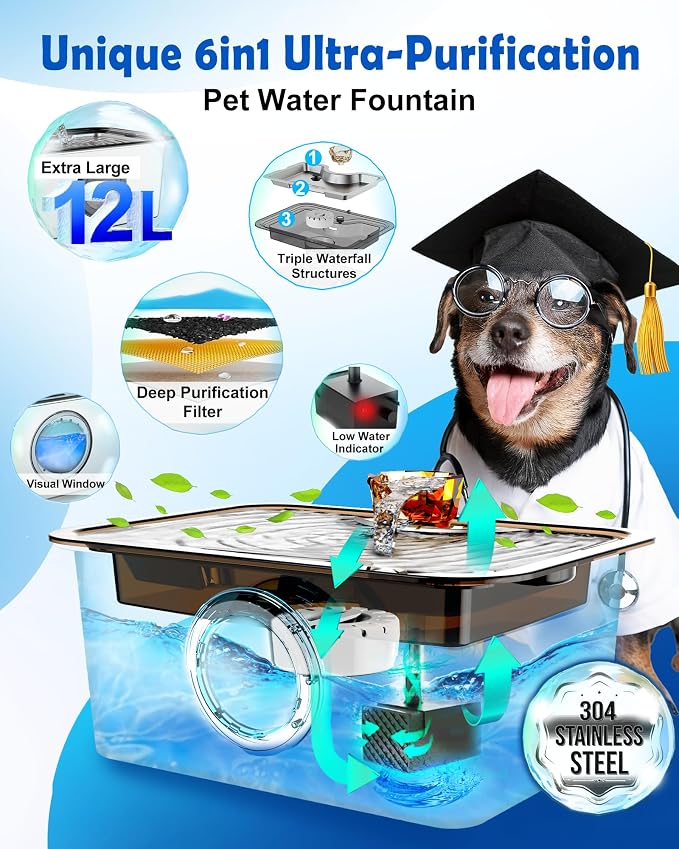 Large Dog Water Fountain SS304,3Gal Ultra-Purification Dog Cat Drinking Bowl Dispenser with Deep Purification Filter,Big Visual Window,Triple Waterfall Structures,Low Water Indicator Pump