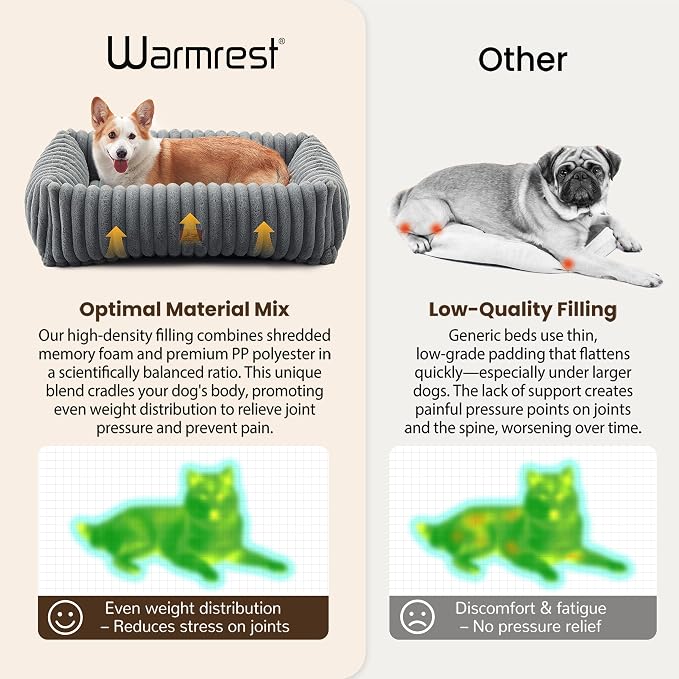 Dog Bed Medium Size Dog, Rectangle Orthopedic Pet Bed for Car and Indoor, Comfort Fluffy Memory Foam Dog Beds with Anti-Slip Bottom,Grey(30x24x8inchs)