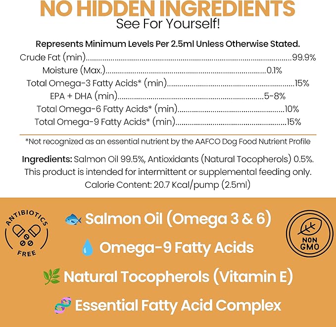 Salmon Oil for Dogs - 64 oz Liquid - Premium Fish Oil for Skin and Coat Health - Omega 3 Supplement - Supports Itchy Skin - Norwegian Dog Salmon Oil - Essential Dog Supplement