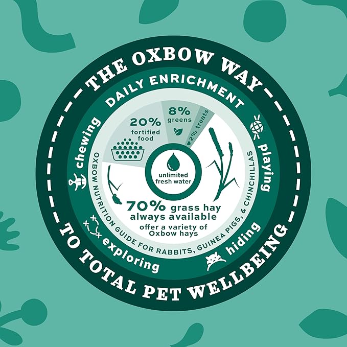 Oxbow Garden Select Rabbit Food, Young, Made with Oxbow Alfalfa for Rabbit, Bunny Food Pellets, Non-GMO, No Soy or Wheat, Small Animal Pet Products, Made in USA, High Fiber, 4 lb. Bag