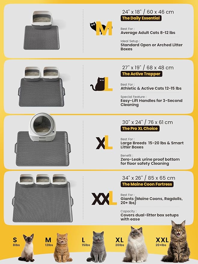 Cat Litter Mat, Upgrade Super Waterproof Back Layer Litter Box Mat, Non Slip, Durable, Soft on Paws Kitty Trapping Matt (24"x18", Gray)