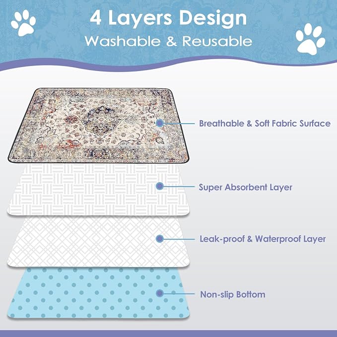 SCLOSE Washable Pee Pads for Dogs 2 Pack, 36" x 24" Reusable Puppy Pads Waterproof, Super Absorbent Dog Rugs, Leakproof, Dog Crate Pad, Playpen Mat, Whelping Pads, Vintage Medallion