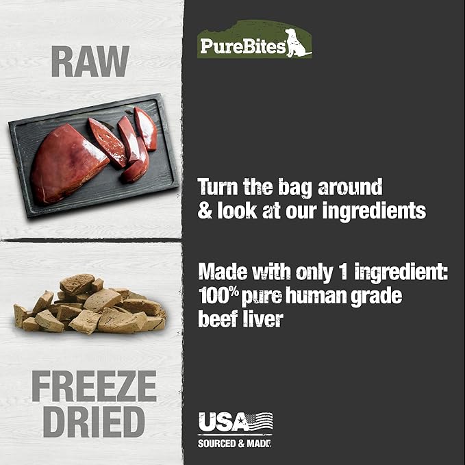 PureBites Beef Freeze Dried Dog Treats, 1 Ingredient, Made in USA, 8.8oz