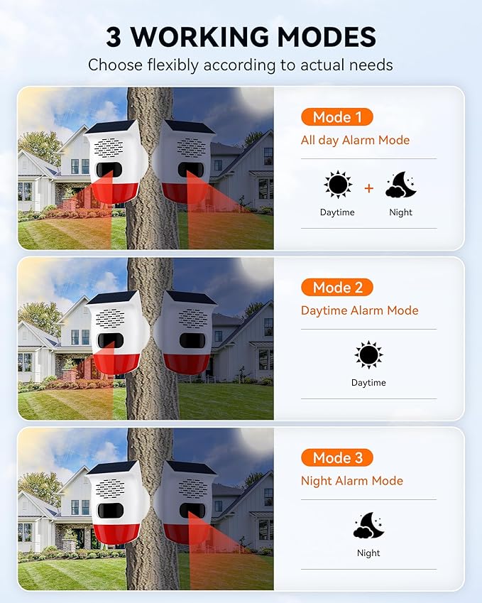 2-Pack Solar Motion Sensor Alarm - Custom Voice Upload, Deer & Raccoon Deterrent, Motion Activated Voice Player & Strobe Light, IP65 for Chicken Coop, Pool Gate, Garage, Farm Protection