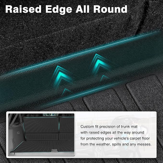 Mixsuper Cargo Liner for Ford Expedition/Lincoln Navigator 2003-2017 (Not fit EL or L Models), All Weather Trunk Mat Backrest Mat TPE Back Seat Cover Protector for Expedition/Navigator Accessories