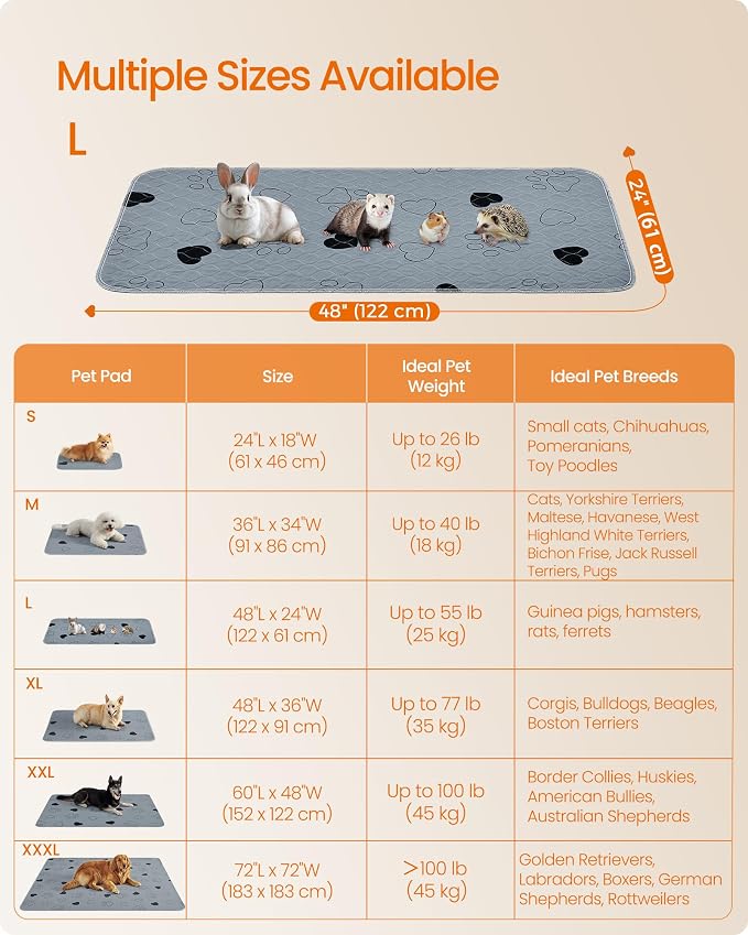 Feandrea Washable Dog Pee Pads, 2 Pack, Reusable Dog Pads, 48 x 24 Inches, L, Waterproof Pet Training Pads, Leakproof, Non-Slip, Super Absorbent, for Guinea Pig, Hamster, Gray UPTD024G01