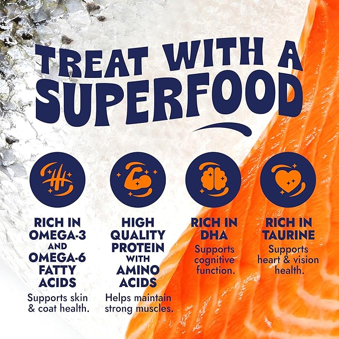 Finfare Freeze Dried Salmon Dog Treats, Protein & Omega-3s, Grain Free Salmon Dog Training Treats, Crafted in USA, Nuggets - 9oz