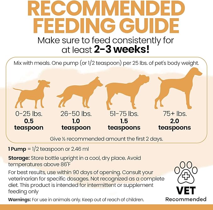 Salmon Oil for Dogs and Cats, 32 oz - Omega-Rich Supplement for Healthy Skin & Coat, Joint & Immune Support - All-Natural Fish Oil Liquid - Premium Pet Care, Made in USA
