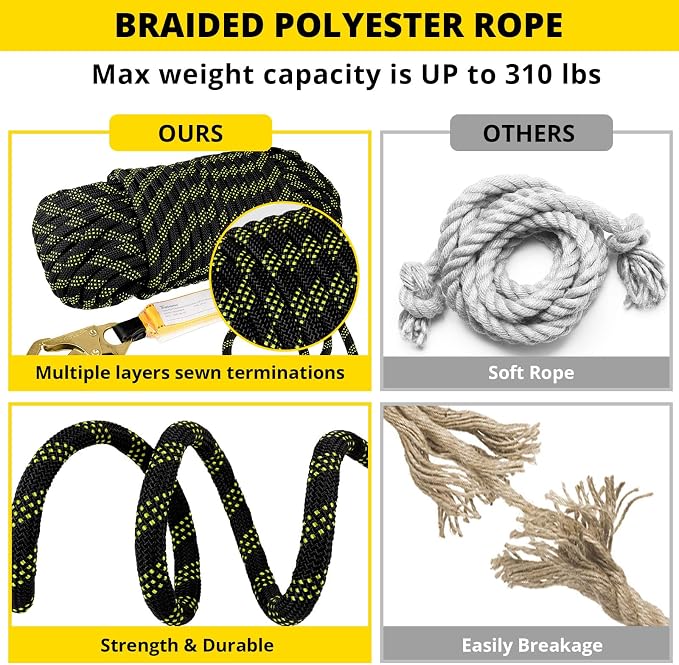 TRSMIMA Rope Harness Safety Lanyard：50ft Roofing Rope Fall Protection | Vertical Safety Harness Rope With Grab Snap Hooks Shock Absorber - Tree Climbing Line Kit Heavy Duty Safety Equipment ANSI CE