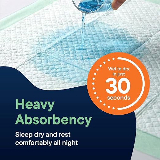 Chucks Pads Disposable - 36x36 Underpads [50-Pack] Incontinence Chux Pads | Absorbent Fluff Protective Bed Pads, Extra Large Pee Pads for Kids Adults & Elderly, Leak Proof Puppy Pads for Training