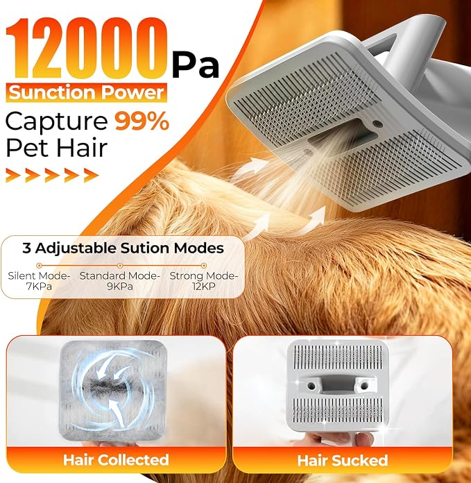 FIXR Dog Grooming Kit with Vacuum - 12,000Pa Suction Electric Clipper + Guide Combs + Shedding Brush + Crevice & Cleaning Tools, 2L Dustbin, 50dB Quiet Motor for Dogs & Cats, Blue