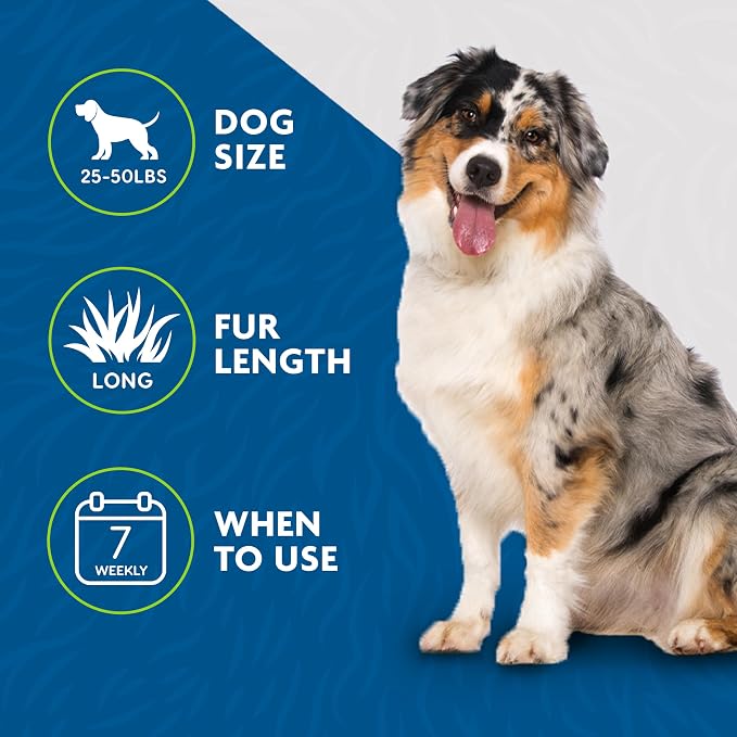 FURminator Ultimate Dog deShedding Bundle (Set of 2) | Includes Medium Dog/Long Hair deShedding Tool & Rinse-Free deShedding Spray, For Dogs 25-50 lb, Use Weekly to Reduce Shedding